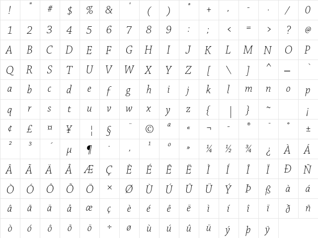 Chaparral Pro Light Italic Display  glyph index