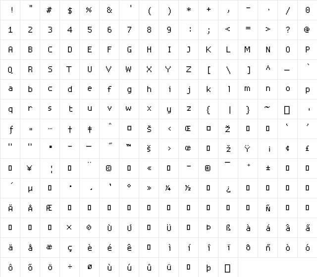ProggySquareTT Regular  glyph index
