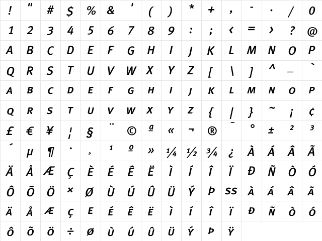 Meta Medium Lf Caps Italic  glyph index