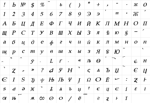 Constantin Italic  glyph index