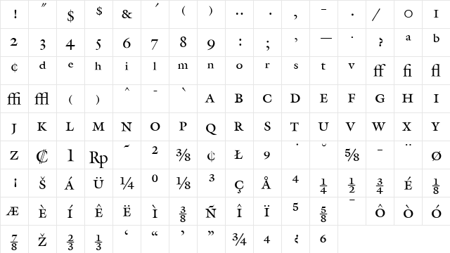 GalliardExpCC Regular  glyph index