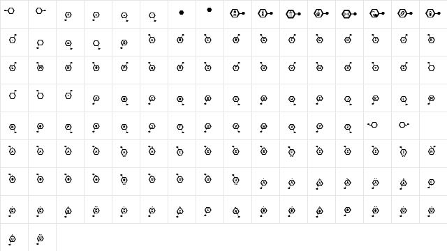 Microbe Regular  glyph index