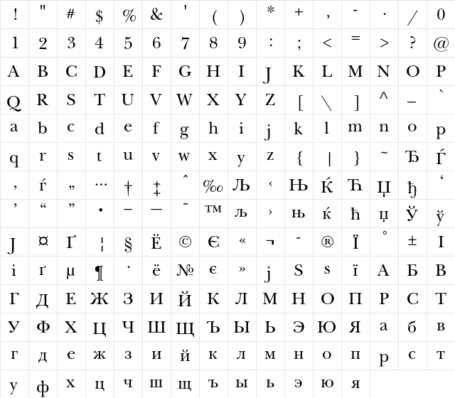 NewBaskervilleC Regular  glyph index