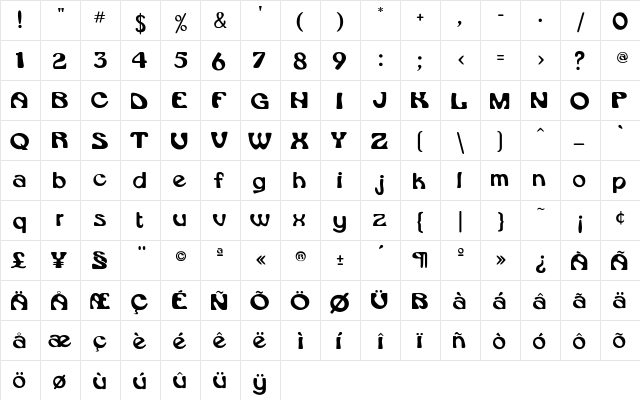 Burlwood Regular  glyph index