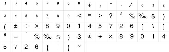 Alex-Fraction-Normal Regular  glyph index