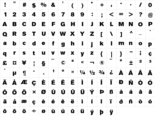 Berthold Akzidenz Grotesk BE Super  glyph index