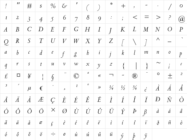 Centaur MT Italic OsF  glyph index