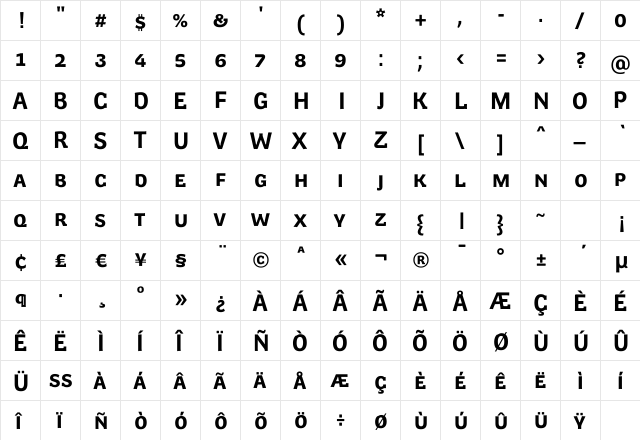 SpotkaBold SC Regular  glyph index