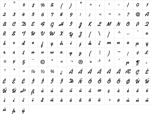 Alako-Bold Regular  glyph index