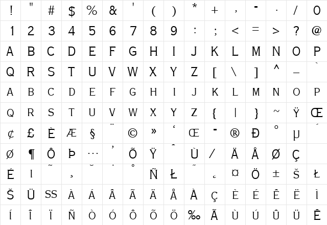 Copperplate-TwentyNineAB Regular  glyph index