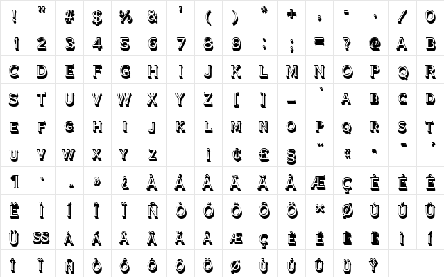 CopperplateTMedConSh1 Regular  glyph index