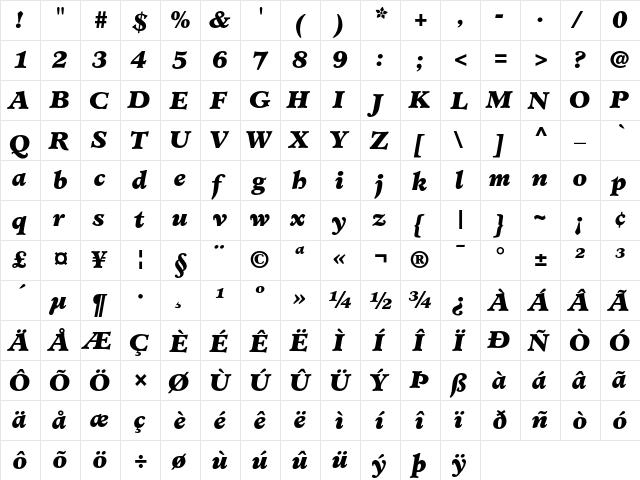 Minister Black Italic  glyph index