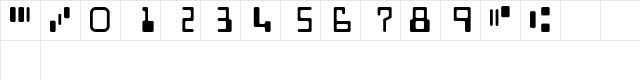 ChkMICR Regular  glyph index