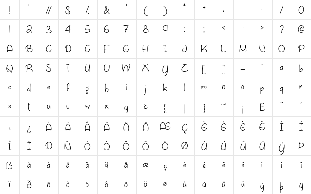 April Flowers Regular  glyph index