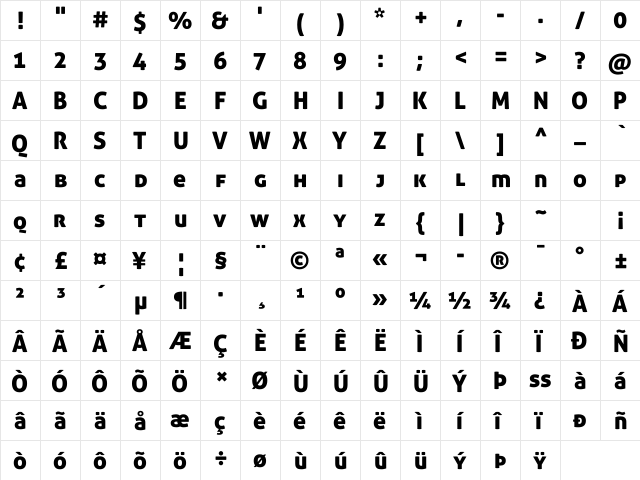 Aller Display Regular  glyph index