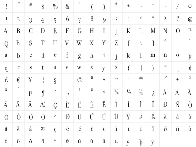 Filosofia Grand OT Regular  glyph index