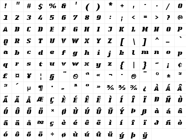 LTAuthenticStencil Black Black Italic  glyph index