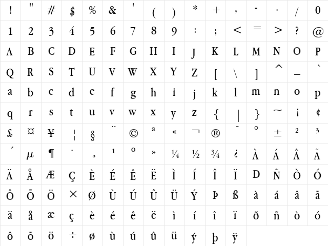 Apple Garamond BT Regular  glyph index