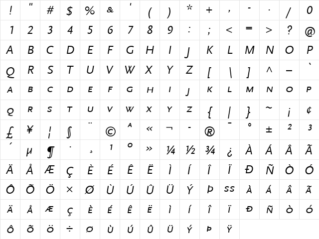 Scala Sans Regular Italic  glyph index