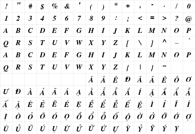 .VnTimeH Bold Italic  glyph index