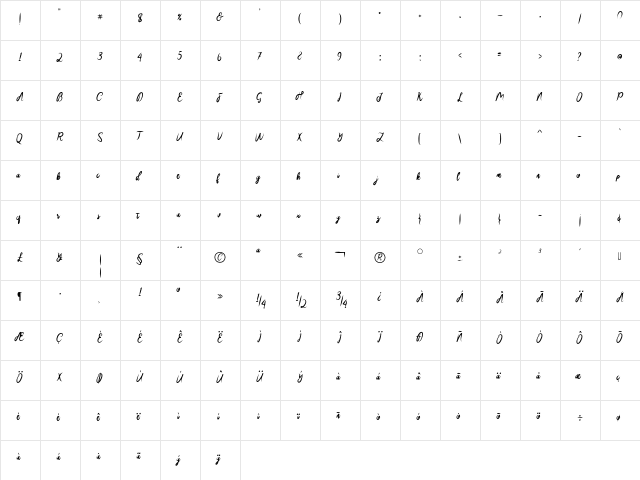 Sakira Script Regular  glyph index