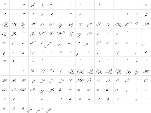 Brigette Alternate One Alternate One  glyph index