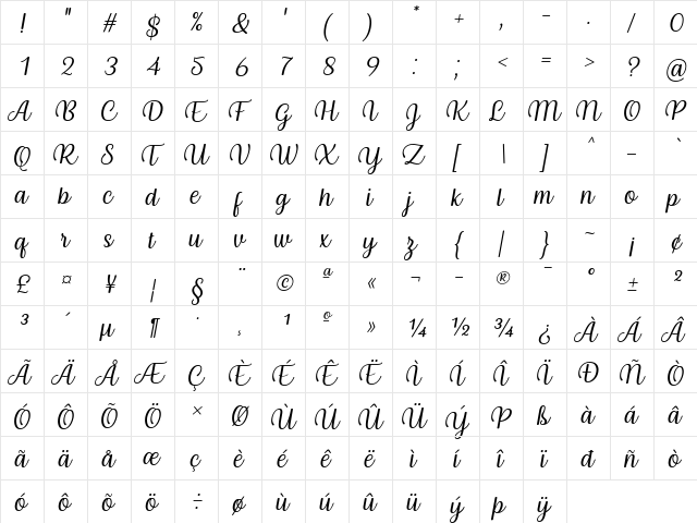 Byby Italic  glyph index