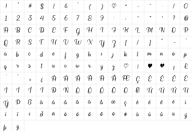 Bringing on the Heartbreak Regular  glyph index