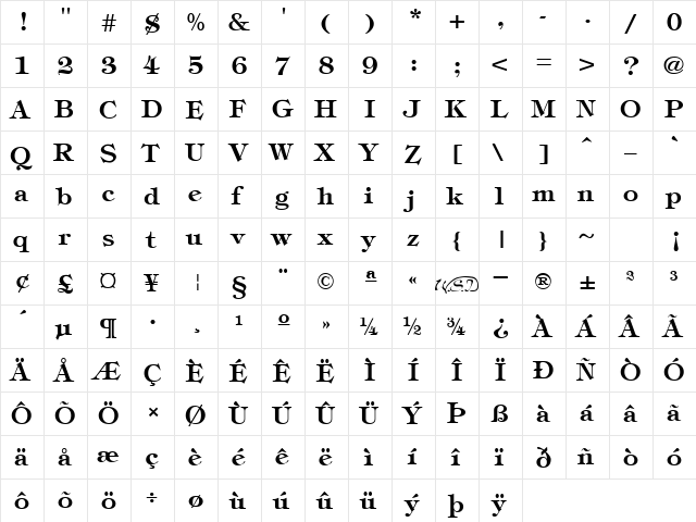 Timbrel Bold  glyph index