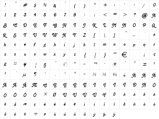 TerraNarrow Italic  glyph index