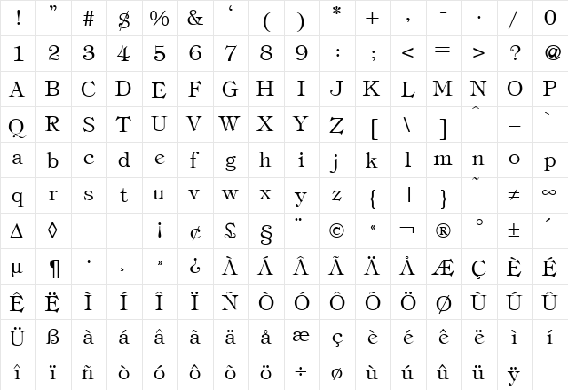 TiffanyTwoLight Regular  glyph index