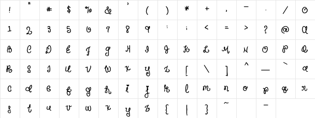 FB Melissa FB Melissa  glyph index