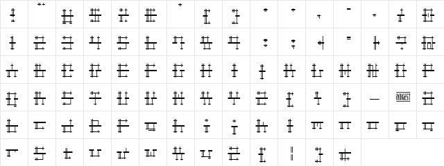 StatBar Spikes Normal  glyph index