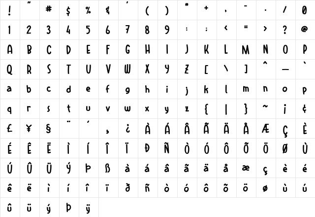 Lets Play Regular  glyph index