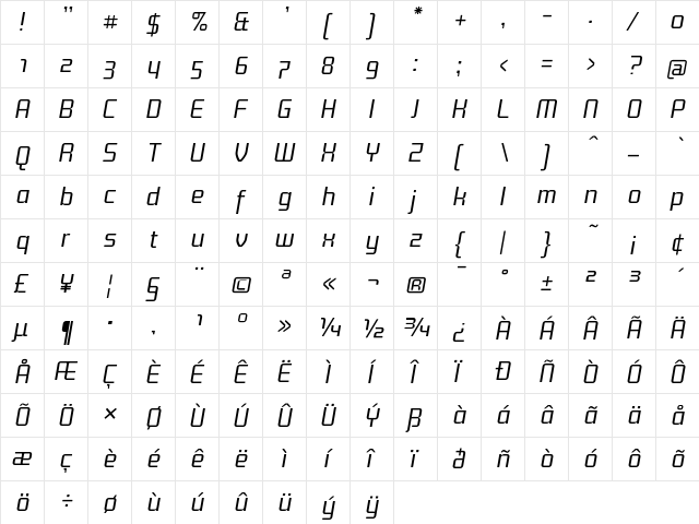 TitanText Italic  glyph index