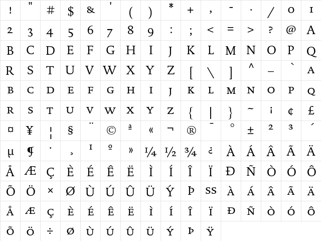 DTL Documenta T Caps Regular  glyph index