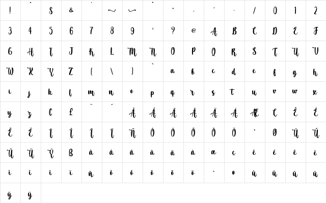 Atomic Robusta - Personal Use Regular  glyph index