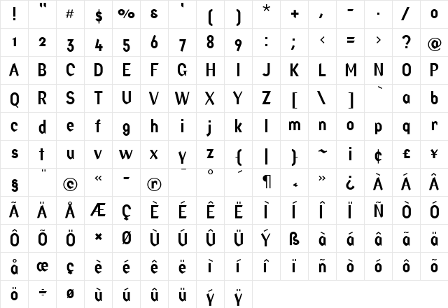 Factory Regular  glyph index