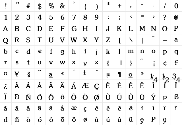 Zipf Light Bold  glyph index