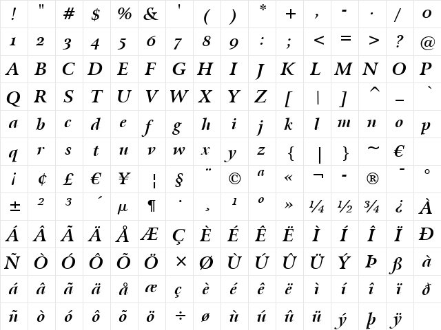 Arrus OSF BT Bold Italic  glyph index