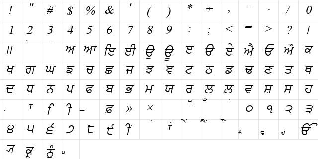 PunjabiAmritsarSSK Italic  glyph index