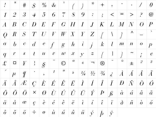 BauerBodoni Regular  glyph index