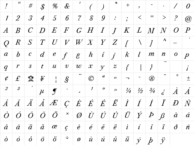 Bodoni Twelve ITC TT BookItalic  glyph index