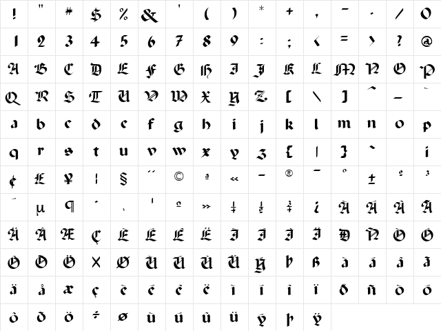BallistaDisplayScriptSSK Regular  glyph index