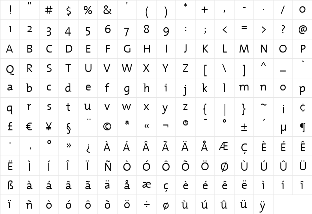 TheMix Regular  glyph index