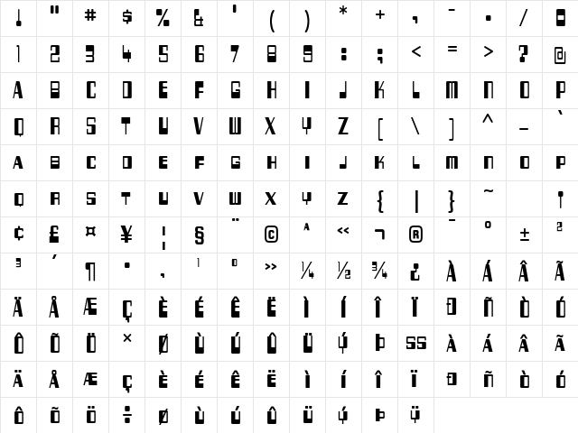 256 Bytes Regular  glyph index