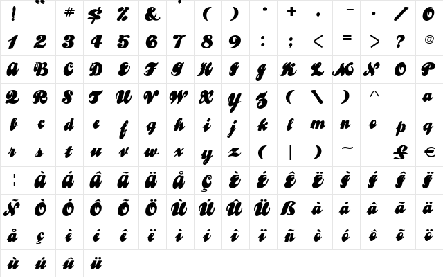 Lemonade ExtraBold  glyph index