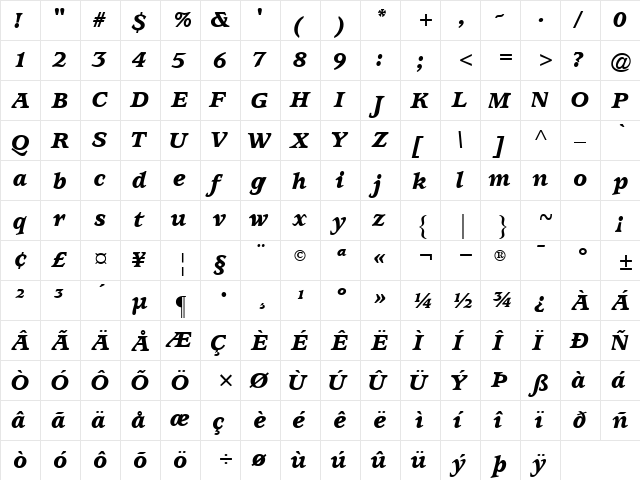 ExpositionBlackSSK Italic  glyph index