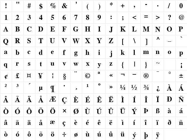 GrecoBlackSSK Regular  glyph index