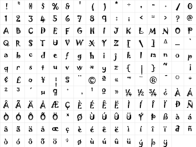 Jokerman Regular  glyph index
